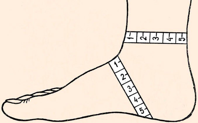 Определение размера для вязания носков на 5 спицах