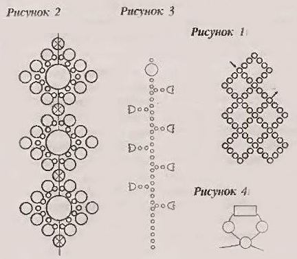 Яйцо из бисера. Рисунки 1-4