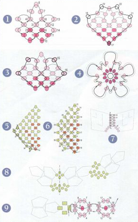 Идеи и схемы колье из бисера