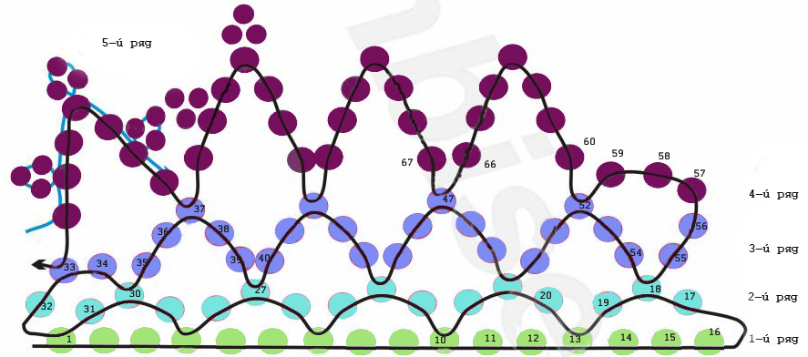 Техника плетения бисером. Схема 1