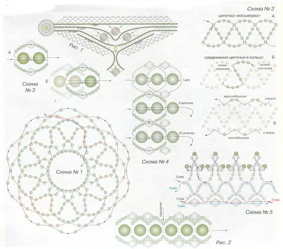 Колье из бисера. Схемы