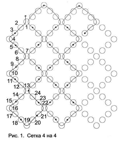 Сетка из бисера схема