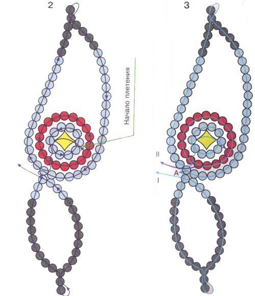 Бабочка из бисера. Схема 2 и 3