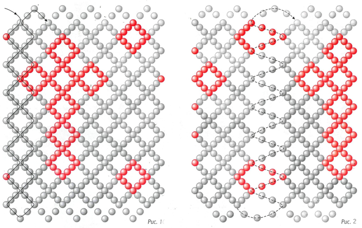 Сетка для схем бисероплетения крестиком