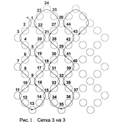 Пасхальные яйца из бисера (схемы). Рис. 1