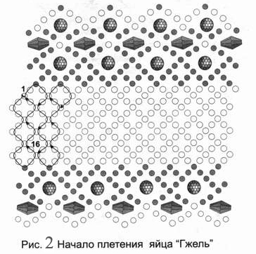 «Гжель». Оплетення яєць бісером