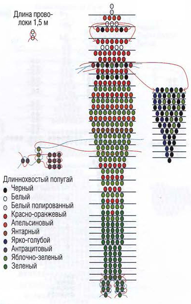 Как сделать волнистого попугая из бисера схема