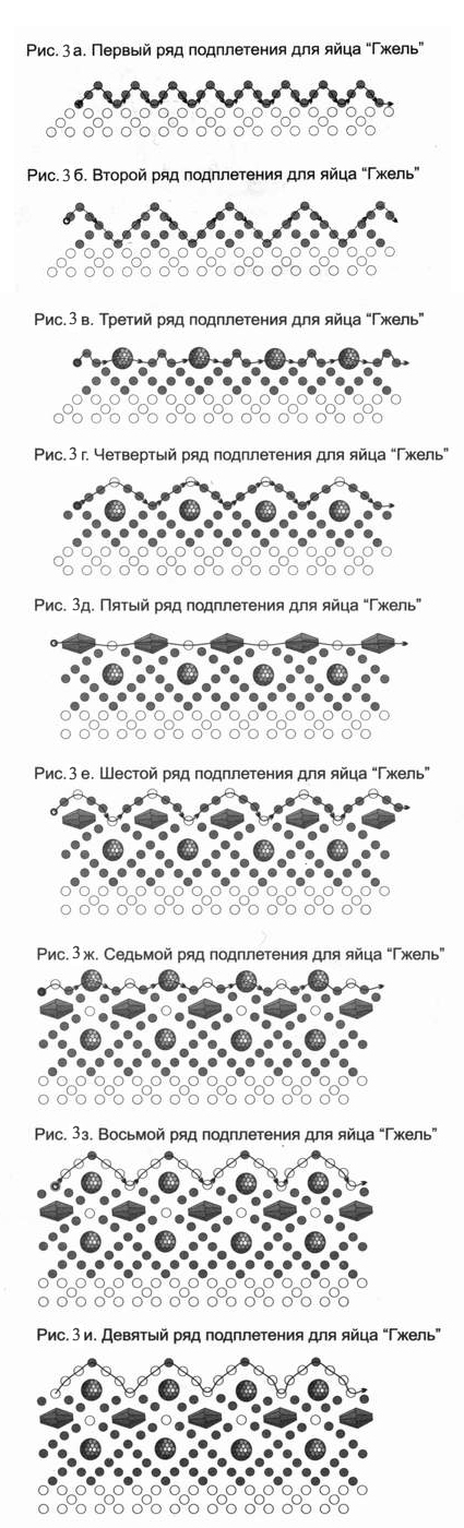 Оплетение бисером к Пасхе 5ej