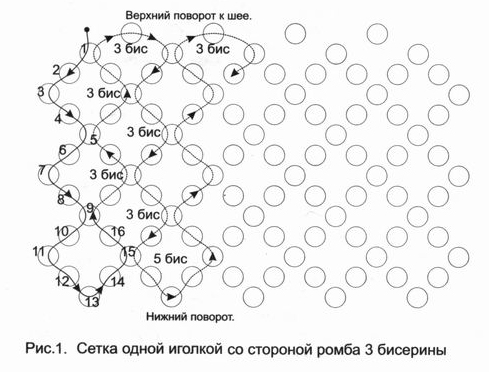 Оплетение бисером к Пасхе 6