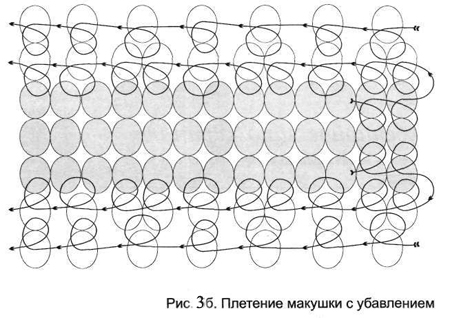 «Гранат» та «Золоті куполи». Великодні яйця з бісеру (схеми)