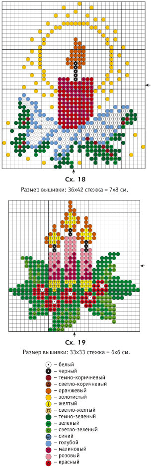 Christmas miniatures, beaded