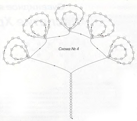 Оплетение яиц бисером. Схема 4