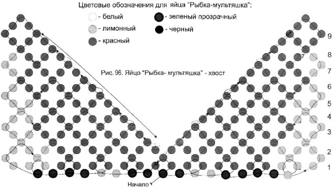 Сувенірна яйце « Рибка-мультяшка»