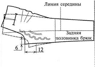 Обработка брюк: формование передних и задних частей половин брюк