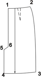 Обробка спідниці: опис зовнішнього вигляду і деталі крою