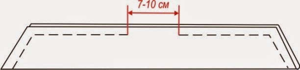 Handling belts and belt loops