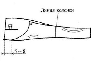 Обработка брюк: формование передних и задних частей половин брюк