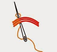 РУЧНІ РОБОТИ: Стібки для пришивання фурнітури - пряма і фігурна закріпка, нитяна петля