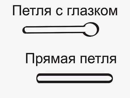 РУЧНІ РОБОТИ: Хрестоподібні і петельні стібки