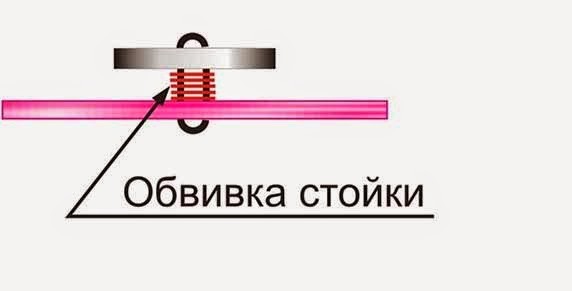 РУЧНІ РОБОТИ: Стібки для пришивання фурнітури - плоскі гудзики