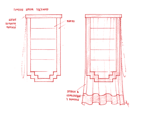 Римская штора чертеж