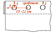 Портьєри на люверсах