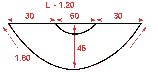 Smad, parecida, asymmetric Smad and other elements of the pelmet