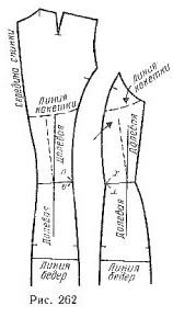 Направление долевой нити на отрезной боковой части спинки