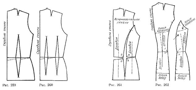 Понижение линии талии спинки в прилегающей одежде
