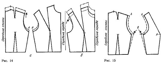 Standard layouts