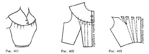 Bodice attached at the waist, with yoke and pleats