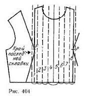 The bodice of adjoining silhouette with a parallel vertical folds