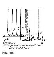 лекало