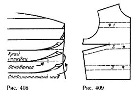 Strapless bodice with horizontal parallel folds