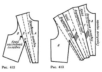 Bodice with pleats non-parallel inclined