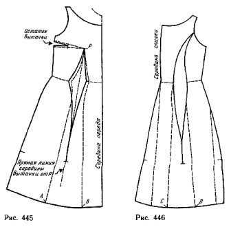 лекало платья