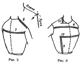 мерки- длина плеча и ширина груди