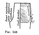 Construction drawing of pants