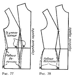 Reduction of the solution tucks on the front panel of the skirt