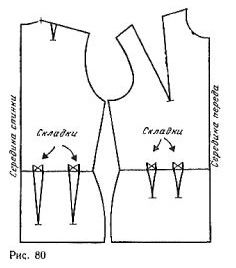 Reduction of the solution tucks on the front panel of the skirt