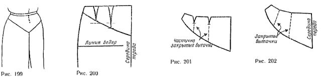 Спідниця з кокеткою спереду