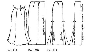 лекало юбки
