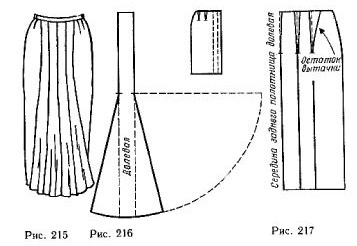 Skirt made of narrow strips extended down