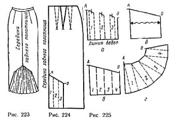 Skirt with undercut and assemblies