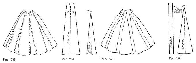 Skirt wedges