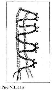 Lace Pico platescope