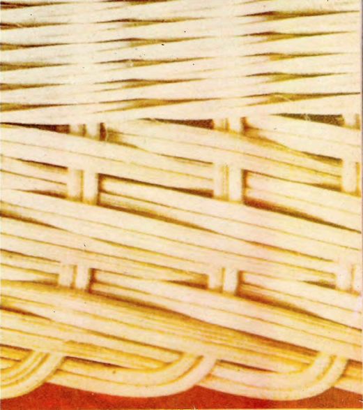 Види плетіння