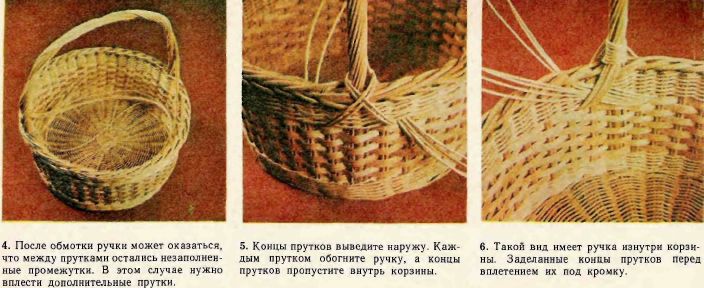 Basket for shopping