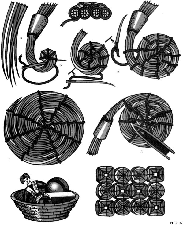 Weaving harnesses