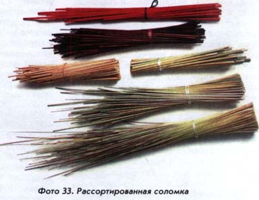 Bleaching and dyeing of straw